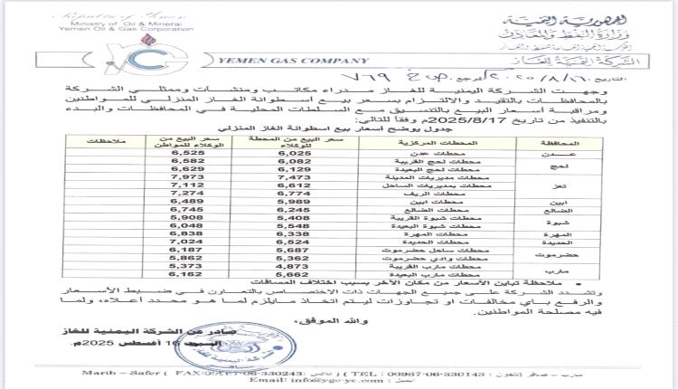 الشركة اليمنية للغاز تحدد الأسعار الجديدة لاسطوانة الغاز المنزلي ابتداءاَ من يوم الأحد 17اغسطس 2025م