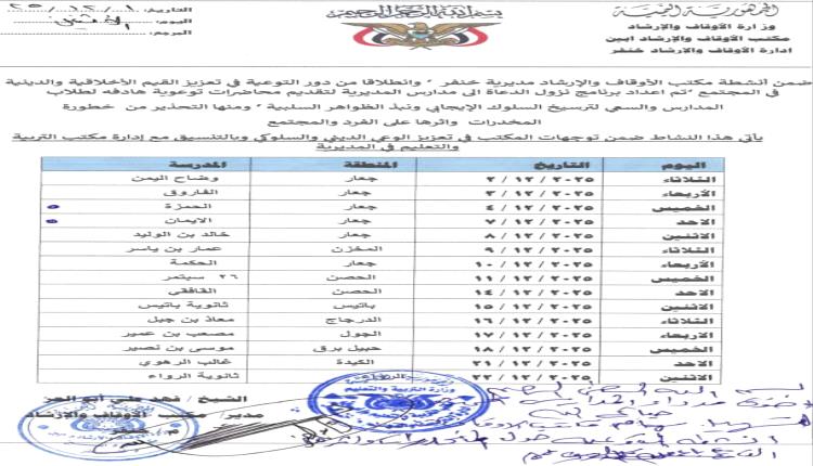 ​مكتب الأوقاف والإرشاد بمديرية خنفر  يطلق برنامجاً مكثفاً لتعزيز القيم ومكافحة المخدرات بحملة توعوية كبرى تستهدف مدارس خنفر