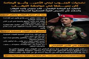 تضحيات الجنوب التي صنعت الانتصار: الشهيد أبو اليمامة نموذجًا لتحوّل الألم إلى قوة