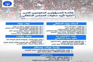 مسؤولون حكوميون يؤكدون دعمهم لاستعادة دولة الجنوب العربي ويؤيدون خطوات المجلس الانتقالي