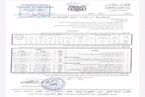 وزارة التربية تعلن يوم ٣١ أغسطس المقبل موعداً لانطلاق العام الدراسي الجديد ٢٠٢٦/٢٠٢٥م