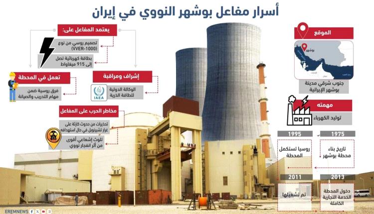 مبعوث بوتين إلى الشرق الأوسط ميخائيل بوغدانوف يحذر من المساس بمحطة بوشهر النووية الإيرانية