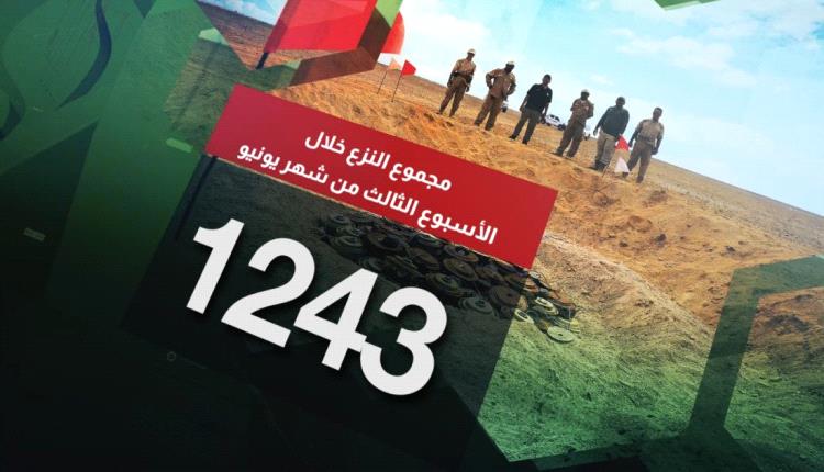 الفرق الهندسية لمشروع مسام تنزع "1243" لغمًا في الأراضي اليمنية خلال الأسبوع الثالث لشهر يونيو