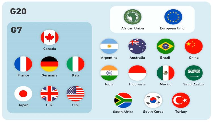 ترامب يستبعد جنوب إفريقيا من مجموعة العشرين: "لا مكان لهم بعد الآن"
