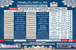 مكتب الأوقاف والإرشاد بخنفر يواصل للعام الرابع مبادرة إنسانية رائدة لخدمة تجهيز ونقل ودفن الموتى مجاناً
