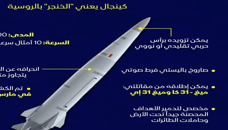 الدفاع الروسية: ضربات صاروخية دقيقة تستهدف الطاقة والصناعة العسكرية الأوكرانية