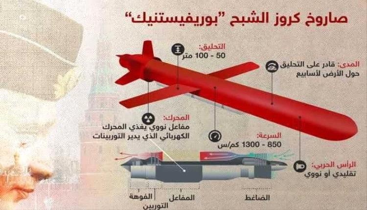 روسيا تعلن نجاح اختبار «بوريفستنيك».. مدفيديف: تهنئة لأصدقاء روسيا