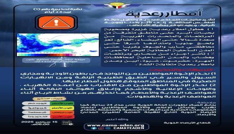 مركز الإنذار المبكر يحذر من أمطار رعدية غزيرة في عدد من المحافظات بينها شبوة