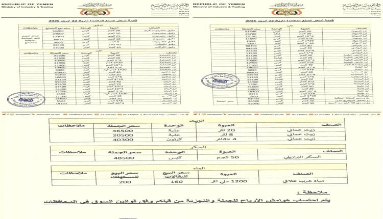 عدن: توجيهات بتكثيف الرقابة التموينية واعتماد قوائم سعرية محدثة لضبط الأسواق