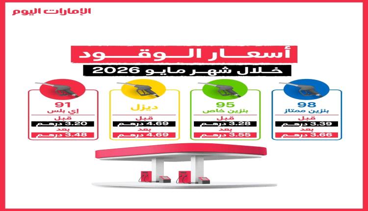للمرة الثانية.. الإمارات تعلن رفع أسعار الوقود
