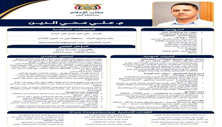 قرار رئيس مجلس الوزراء رقم (63) لسنة 2026م بشأن تعيين مدير  عامًّ لمكتب الأشغال العامة والطرق  بمحافظة أبين