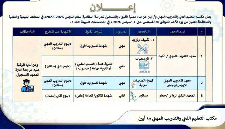 مكتب التعليم الفني بأبين يعلن فتح باب القبول والتسجيل للعام الدراسي 2026–2027