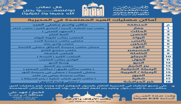 أوقاف خنفر تعلن مواقع مصليات عيد الفطر وتحدد موعد الصلاة