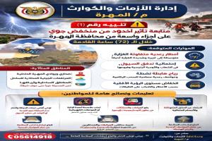 المهره:تنبيه جوي..أمطار رعدية متوقعة على المهرة خلال 72 ساعة وتحذيرات من السيول