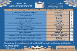 أوقاف خنفر تعلن مواقع مصليات عيد الفطر وتحدد موعد الصلاة