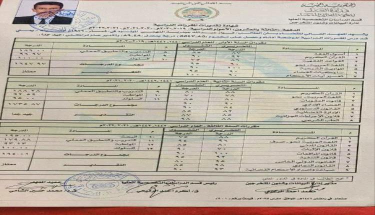 خريجو الدفعة 23 يطالبون الحوثيين بحسم ملف تعييناتهم في النيابة العامة بصنعاء: سنوات من الانتظار وتساؤلات حول معايير الاختيار